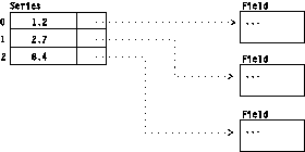 Figure sgroup not
displayed.